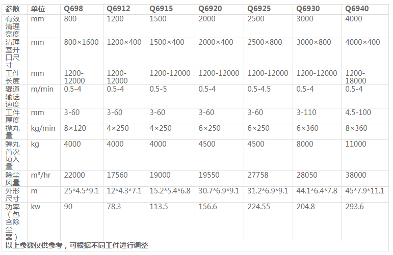 l Q698䓽YCl؛_uAع